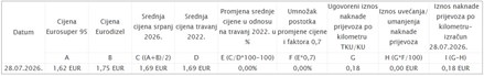 Za uvećanje klikni na sliku